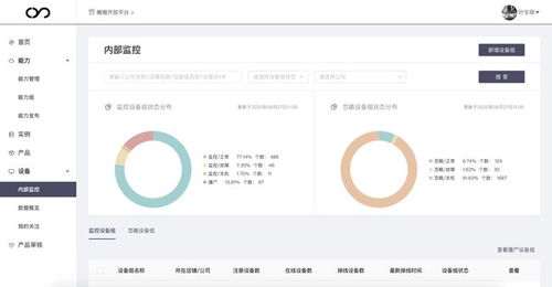 专访帷幄 加速向全域品牌数字化营销服务商No.1冲刺，数字内容制作成关键引擎