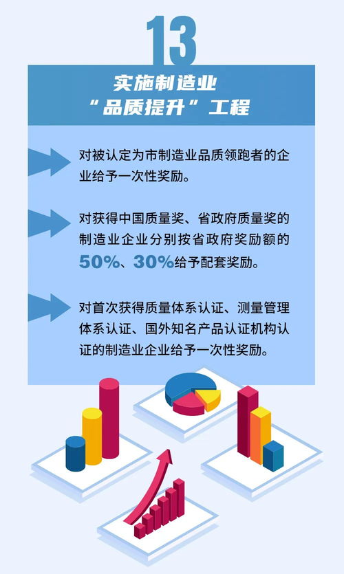 一图读懂 20条数字内容制作服务重点全解析